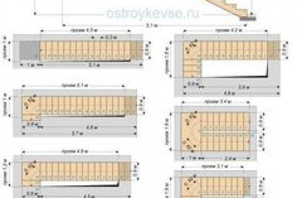 Кракен макет даркнет