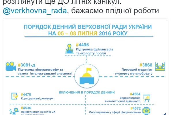 Кракен маркетплейс в россии