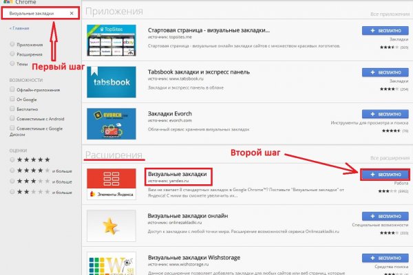 Купить наркотики онлайн