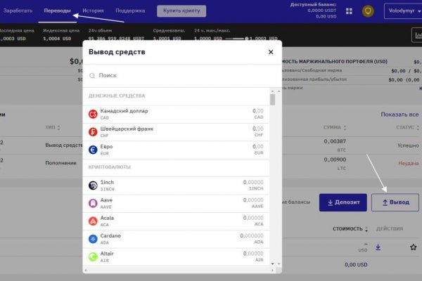 Кракен ссылка kraken dark link